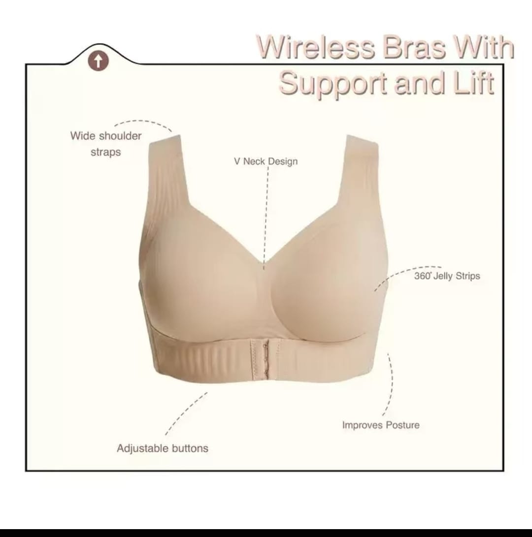 ComfortLifter bra with labeled support features